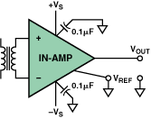 Analog Devices:ıѹǱŴ·