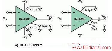 Analog Devices:ACǱŴʵ