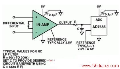 Analog Devices:ǱŴADCĵ͵Դ·