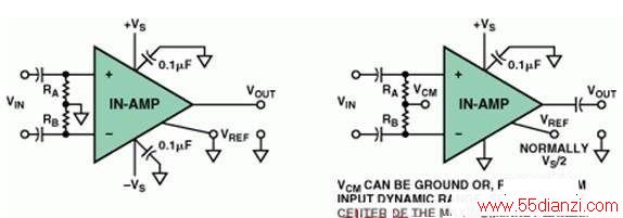 Analog Devices:ÿ֮䶼һֵĵṩƫõ·