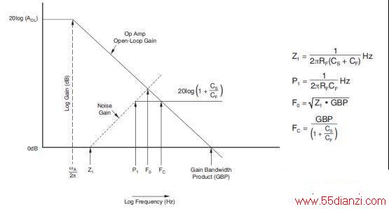 Figure5 Ĳͼ