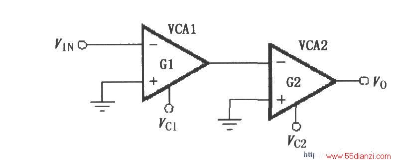 VCA610չ淶Χ͸Ľܵĵ·