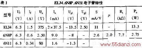 ͼ3 EL346N8P6N11ӹ
