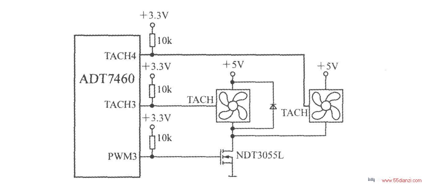 ܻԶȷȿADT7460PWM3ͬʱ̨߷