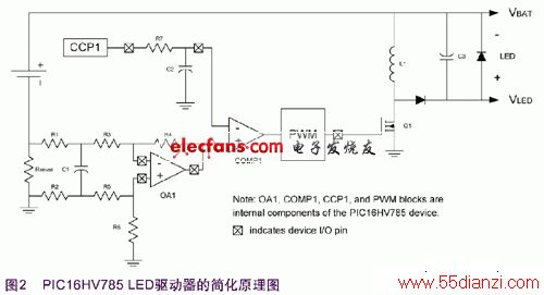 PIC16HV785ԭͼ