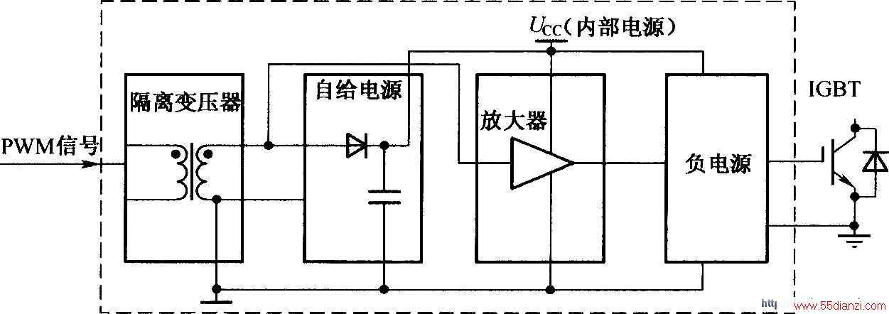 TX-KDl02 MOSFETIGBTԭͼ