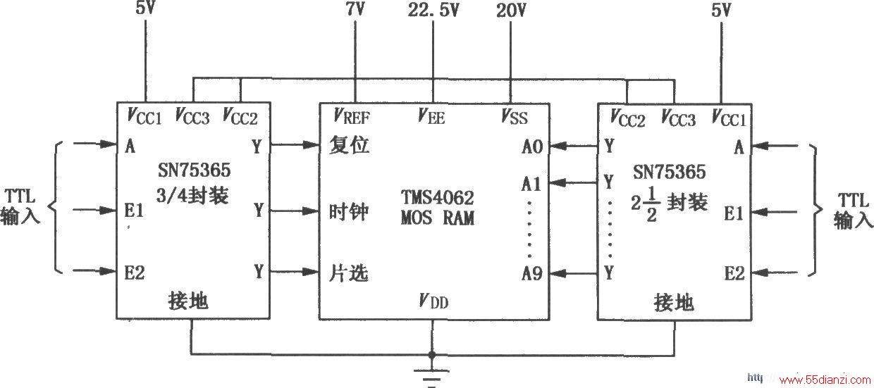 SN75365TTL-MOS