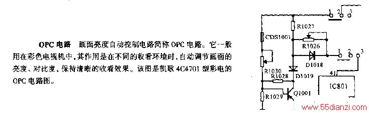 ԶƣOPC·