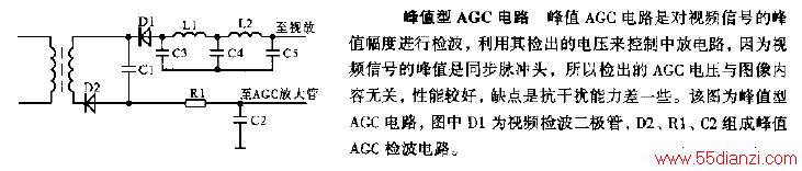 ֵAGC·