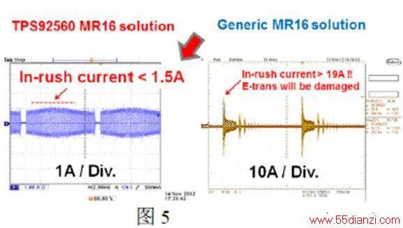 TPS92560߱ѹԵMR16/AR111 LEDԴר÷