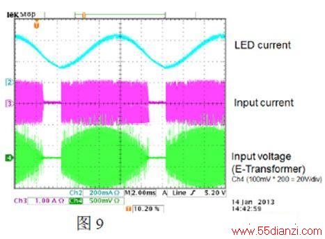 TPS92560߱ѹԵMR16/AR111 LEDԴר÷