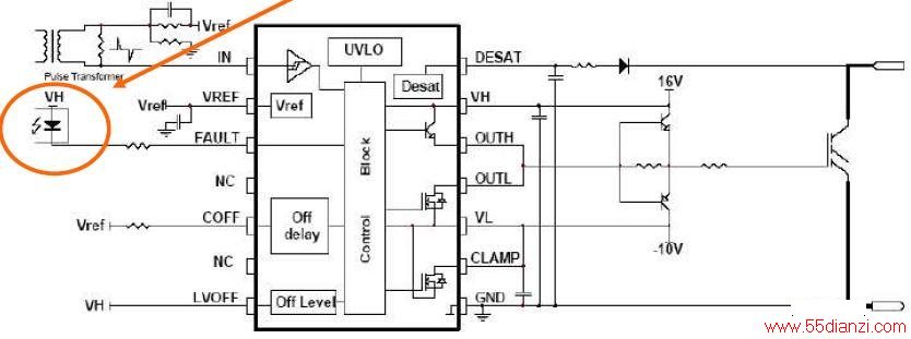 IGBT·