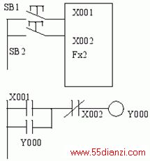 PLCͣ·