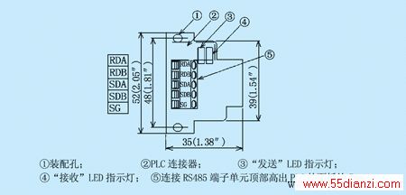 FX2N-485-BDͨѶͼ
