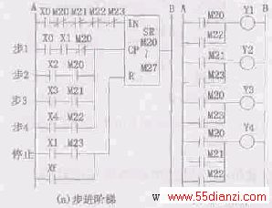 移位指令型顺序控制电路