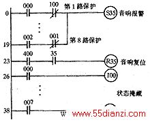 能复归重复动作梯形图