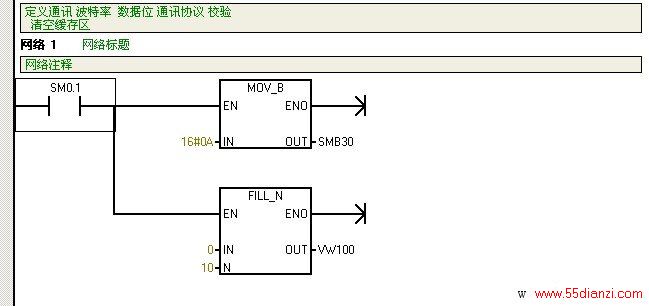 ppiʵ̨plcͨѶ