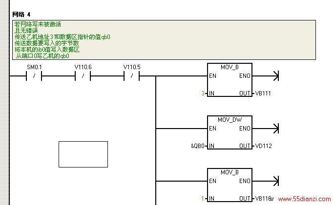 ppiʵ̨plcͨѶ