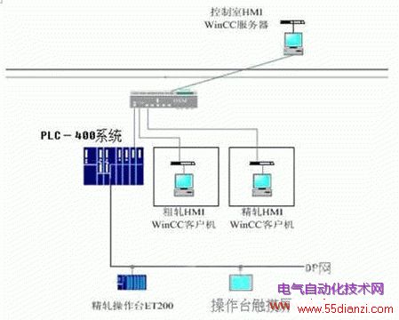 ͼ2 øа峧豸ͼ