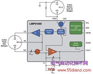LMP91000Ϊλʹ