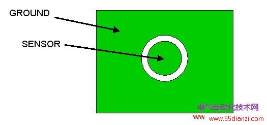 PCBͼ
