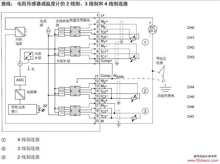 热电阻传感器接线法