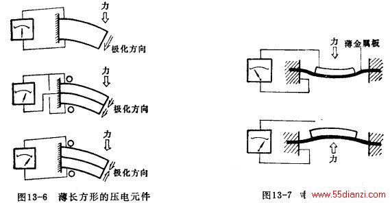 ѹ籬𴫸