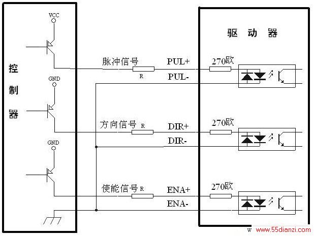 共阴极接法