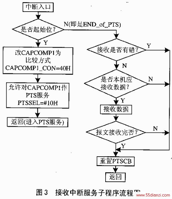 点此在新窗口浏览图片