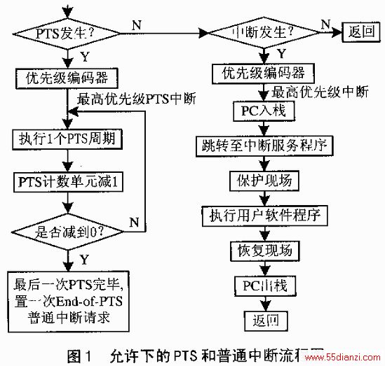 点此在新窗口浏览图片