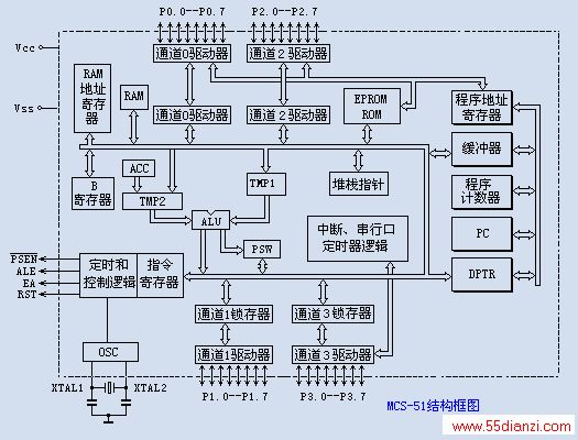 点此在新窗口浏览图片