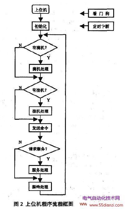 λ̿ͼ