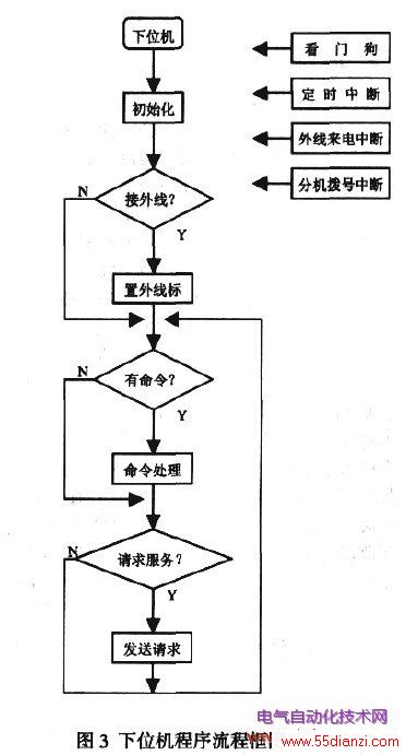 λ̿ͼ