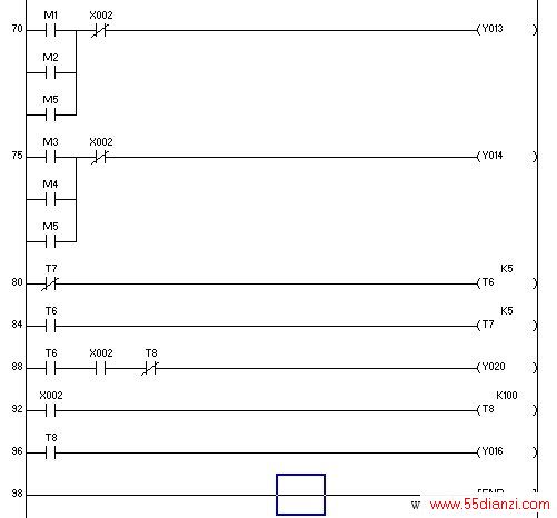 PLC ͼ