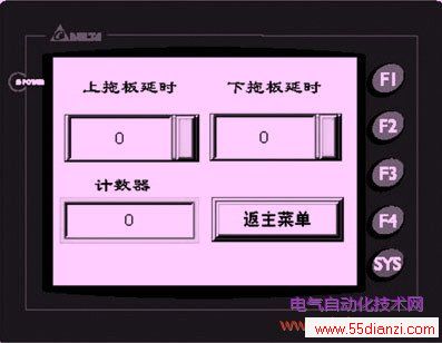 ˻аʱû