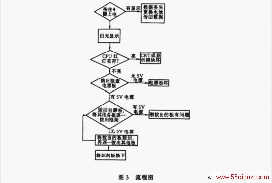 点击在新窗口查看原始图片