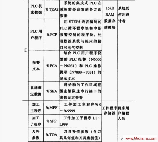 点击在新窗口查看原始图片