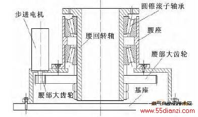 腰部底座具体结构图 腰部底座具体结构图