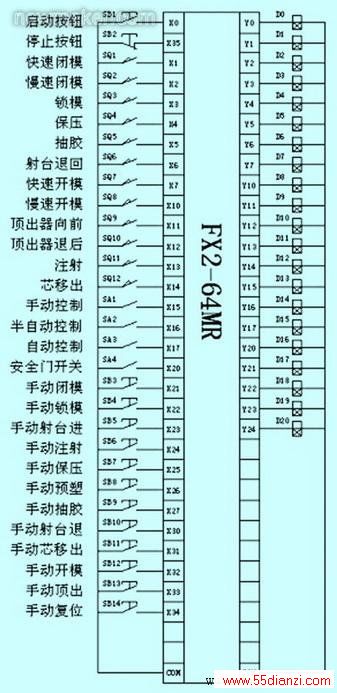 plc输入输出接线图
