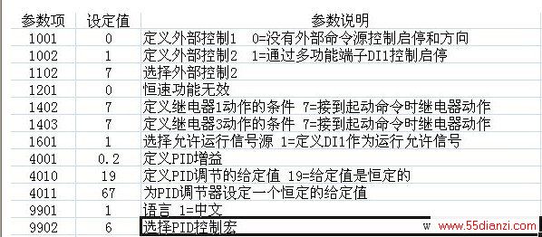 ABB变频器恒压供水参数设置