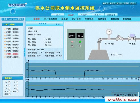 水厂自动化系统|水厂自动控制系统软件界面1