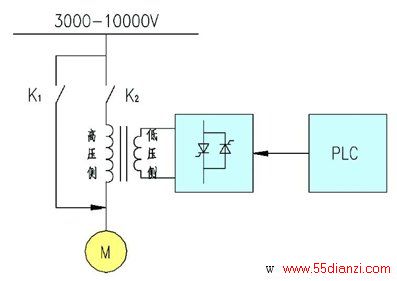 开关变压器软起动装置工作原理图