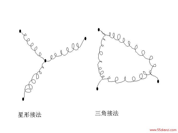綯߷