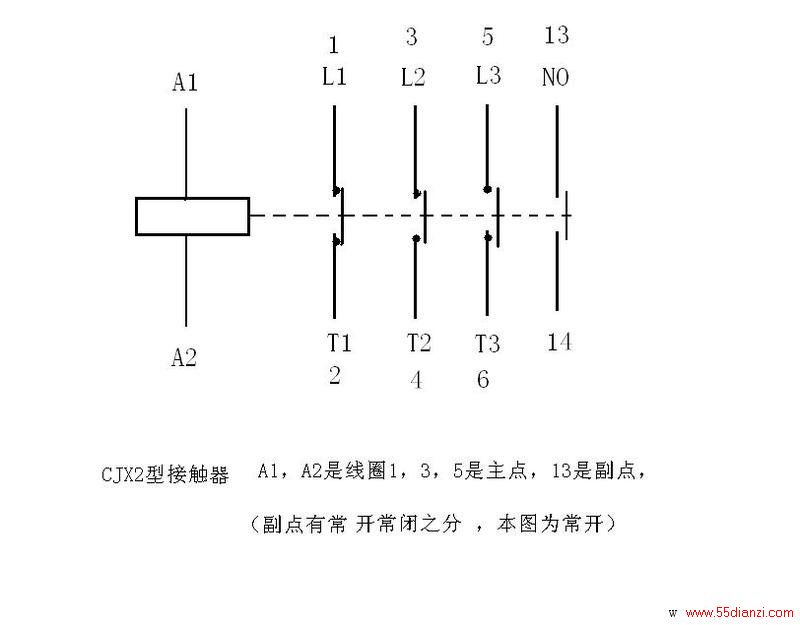 CJX2Ӵ