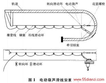 綯«