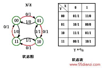 Log_7215.jpg