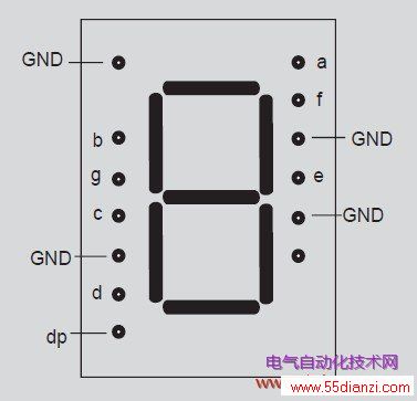 ͼ2 LED