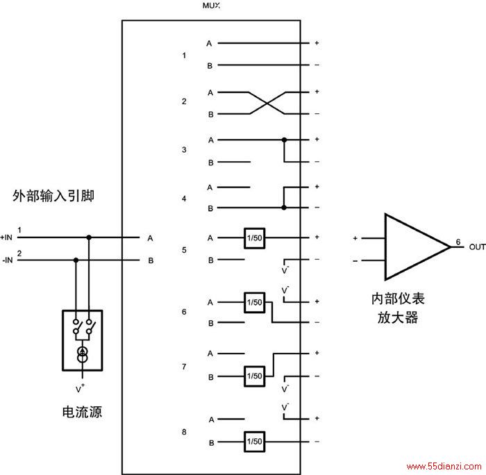 ϵ·ͼ
