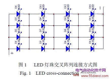 LED 齻ӷʽͼ