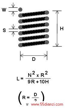˹Ȧ